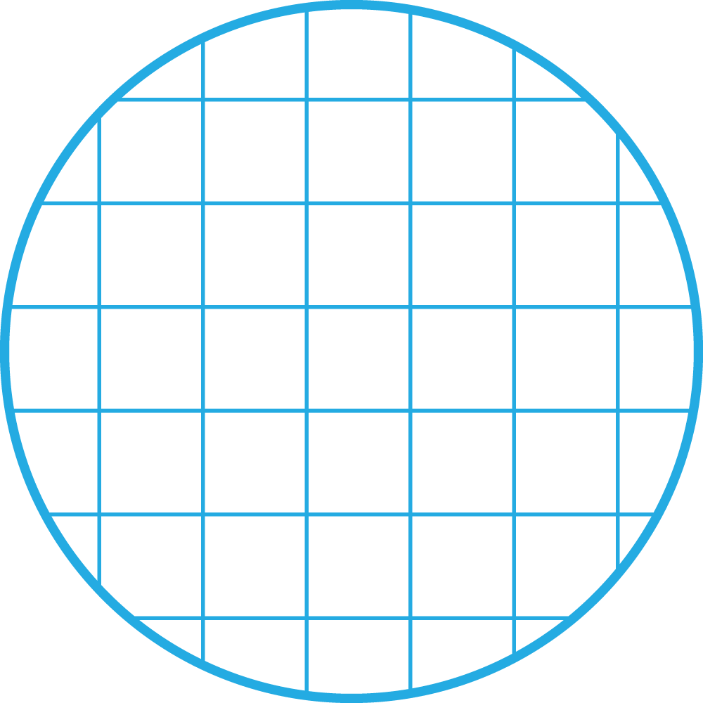 Grid/Graph/Quadrant