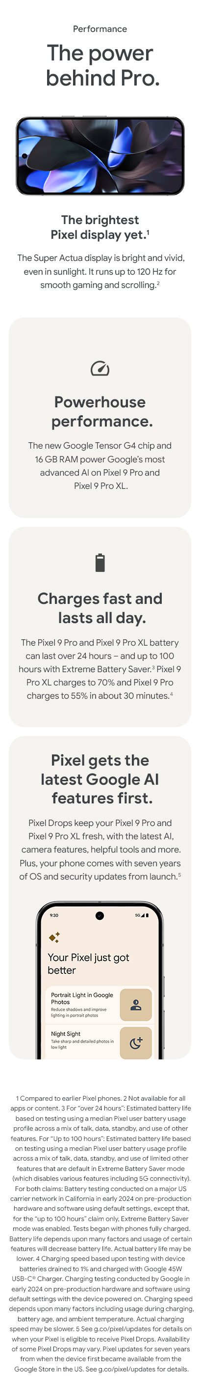 The power behind Pro.