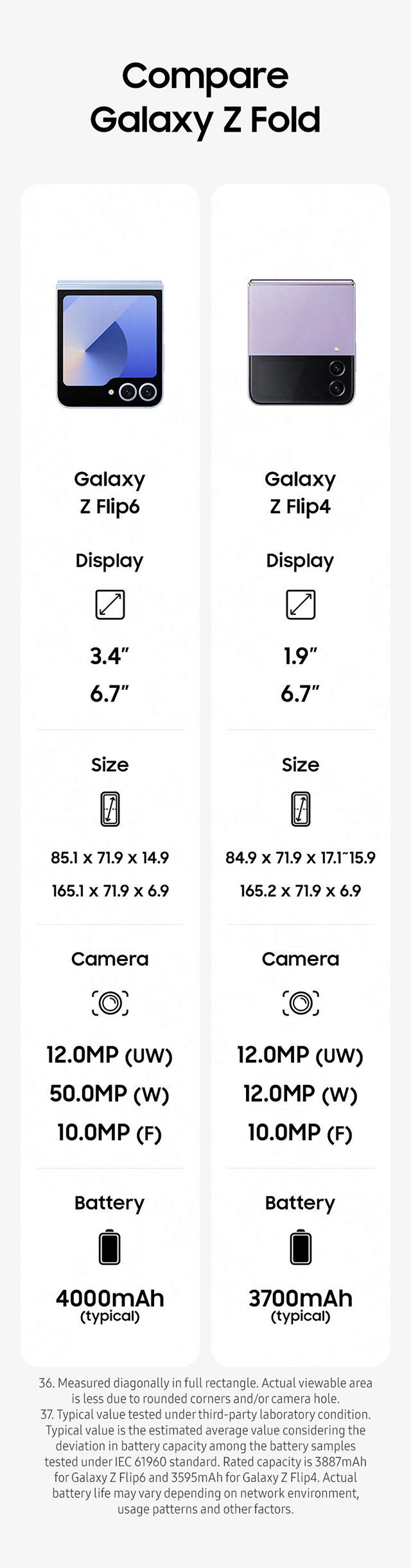 Compare Galaxy Z Flip