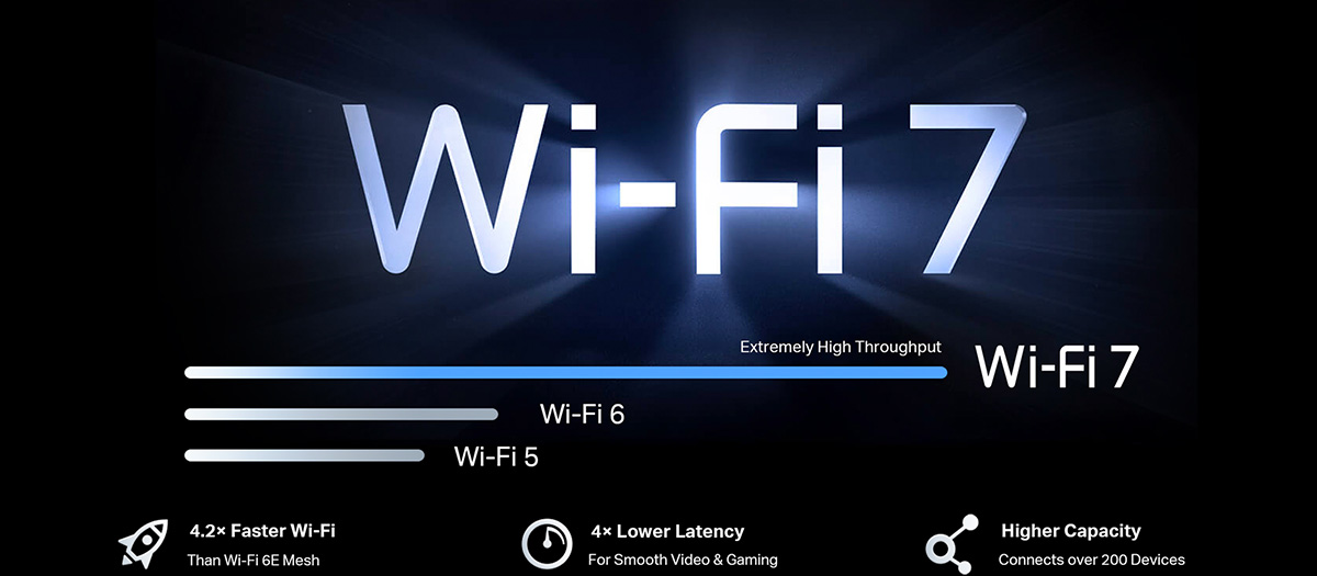 Wi‑Fi 7